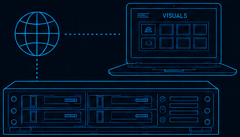 Acceso al sistema de visuales