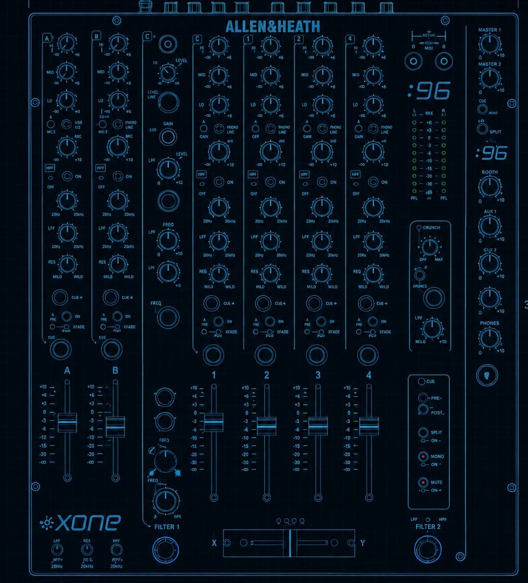 Allen & Heath Xone:92/96